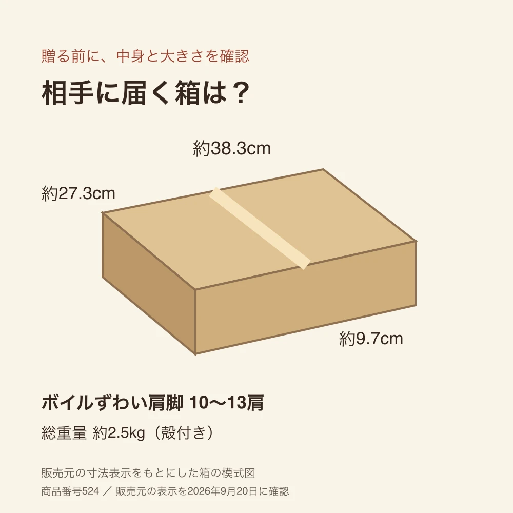 かに本舗の商品番号524の箱サイズ、約38.3×27.3×9.7cmを示す模式図