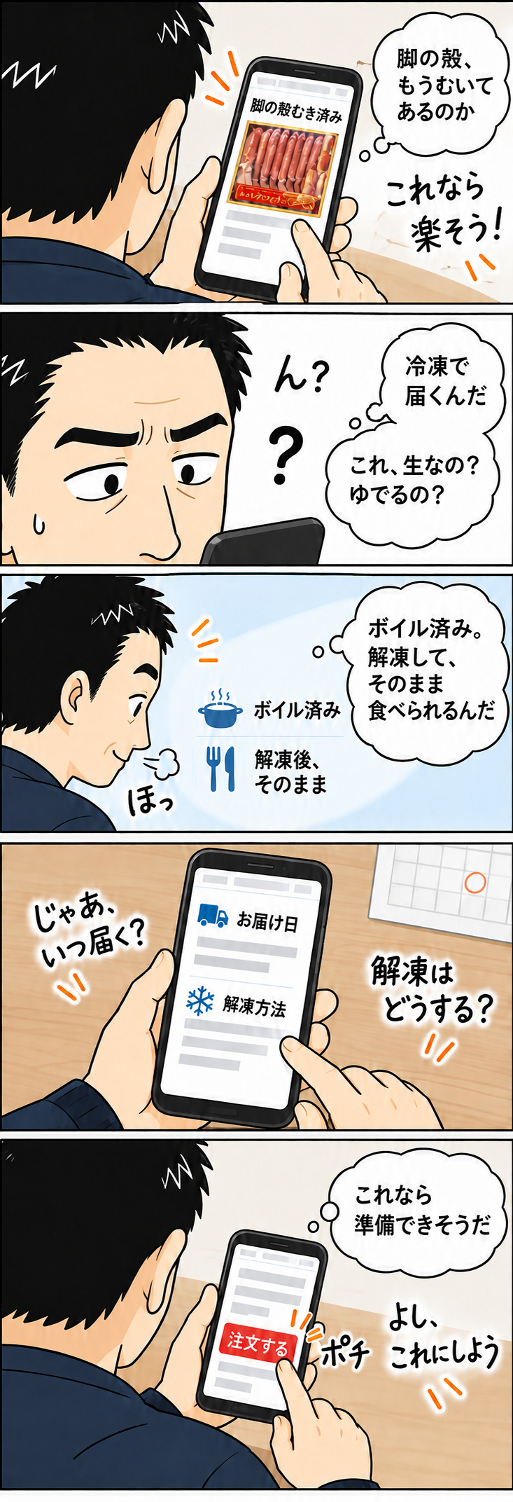 5〜6コマ。脚の殻むき済みを発見。でも冷凍なのか、生なのか、ゆでるのか分からない。